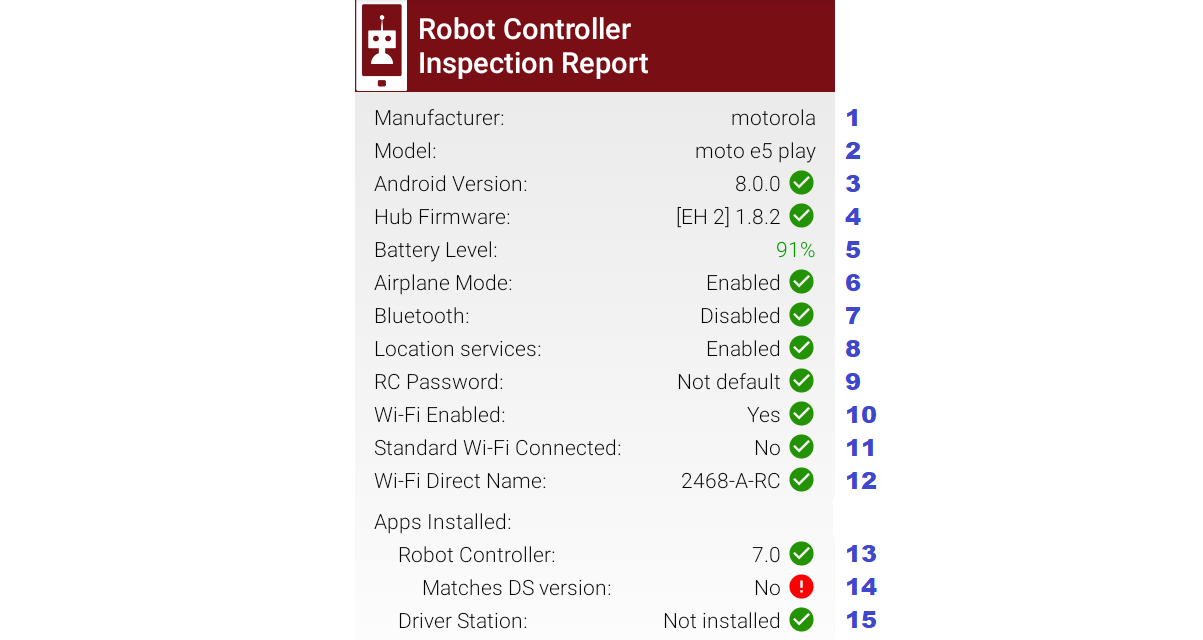 RC 4