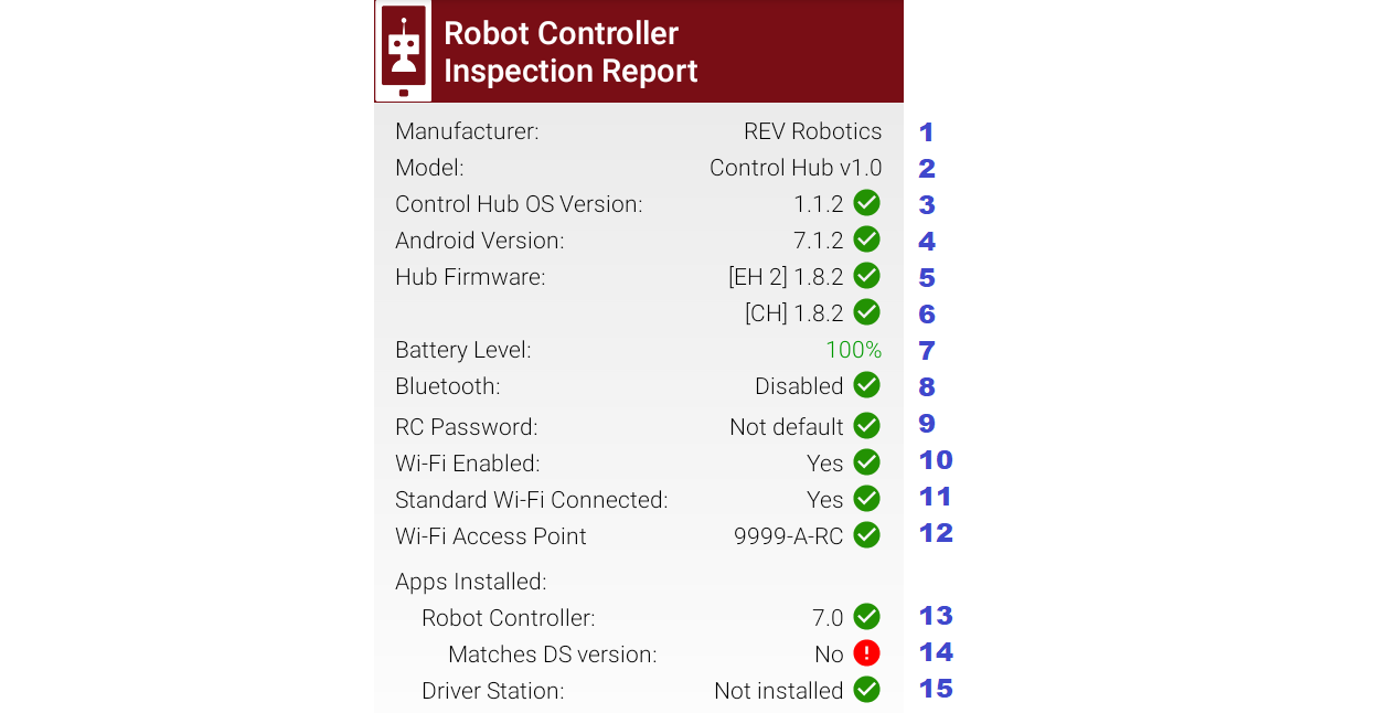 RC 6b